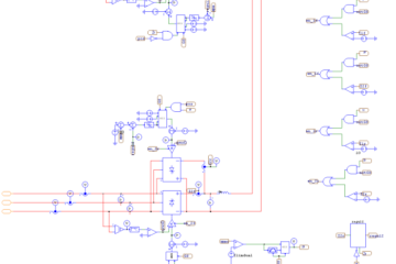 System design assistance