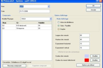 Launch of a reliability analysis on the Phimecasoft software