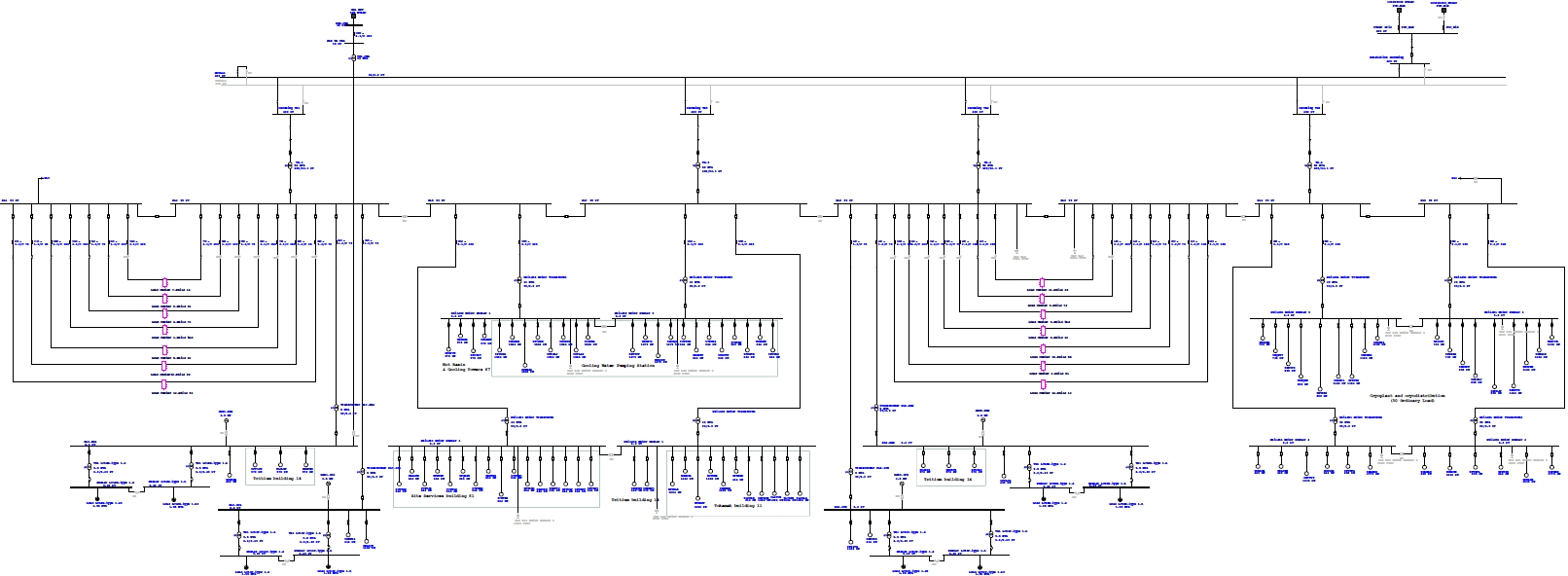 Electrical power grid supplying the ITER auxiliary systems 