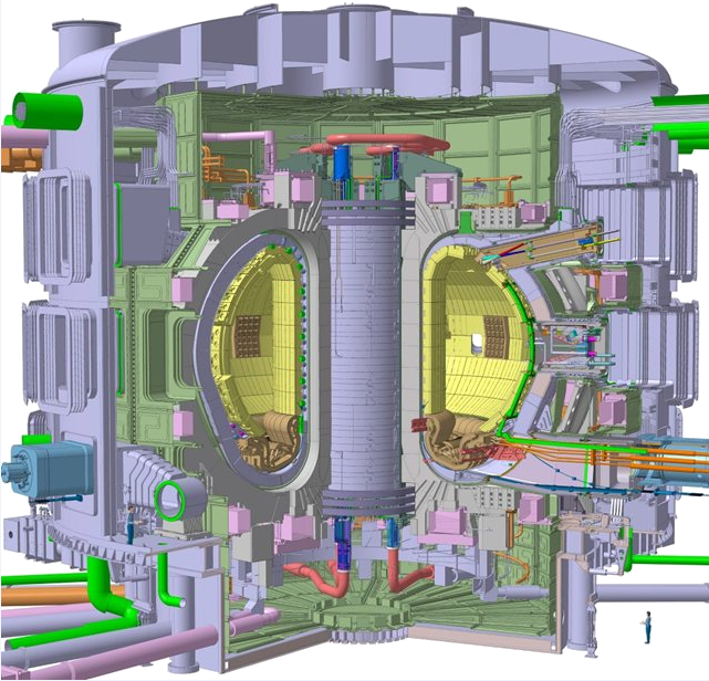 Tokamak de ITER