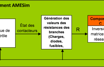 electrical network