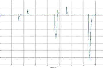 Validation of the Frequency Behavior of a Diesel-Alternator Model