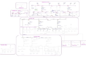 voltage plan loadflow